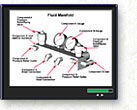 animated diagram of fluid manifold